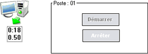 écran du logiciel IP Cash