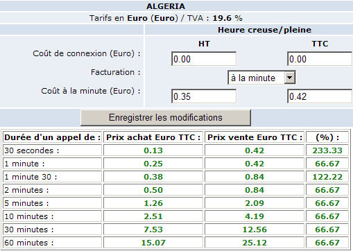 écran du logiciel IP Cash